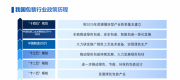 新兴商业模式助力快递、外卖显著减少塑料污染——2024电商可持续包装发展论